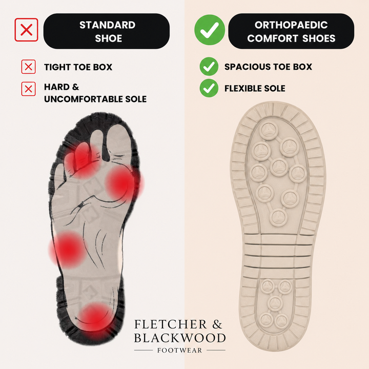 Mia – Comfortable &amp; Pain-Free Orthopaedic Sneakers